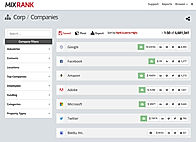 MixRank screenshot