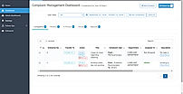 MyClassCampus :  Complaint Management Dashboard screenshot