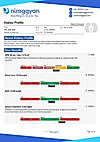 Kidney Advanced