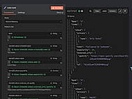 Fast iteration