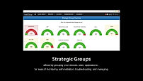 Strategic Groups Screenshot