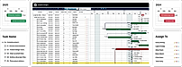 Gantt Chart