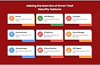 Ovron Total Security Features
