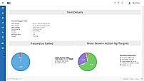 Test Report screenshot