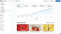 Facebook Analytics