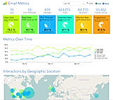 Outlook Email Metrics Report