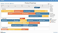 ProductPlan Pricing 