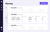 Planning