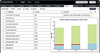 AI Spreadsheet