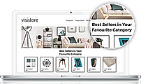 Personalized Product Recommendations