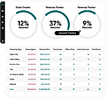 Deal Tracker