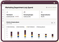 Automated Expense Management