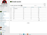 RosarioSIS : Grade Levels Setup screenshot