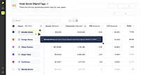 Creative Analytics