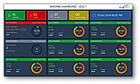 Machine Dashboard