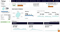 Logistics Intelligence product