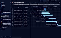 Gantt Chart