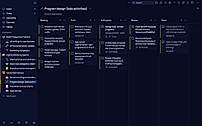 Kanban Board