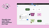 Diagram Maker