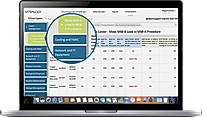 Documentation and Recordkeeping