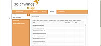 SolarWinds Backup screenshot: Search functionality enables users to search through historical backups to restore