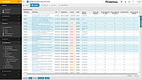 SolarWinds MSP Remote Monitoring & Management Demo - N-central Patch Management