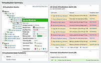 Optimize Resources 