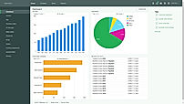 Officewise screenshot: View business data using charts and graphs in the Officewise dashboard