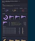 Home Reports