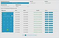 edoctor CRM