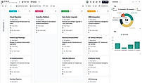 view-kanban