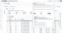 Prioritize vulnerabilities