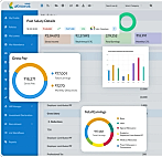 Payroll Dashboard