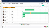 Userwise Time Tracking