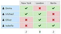 Opinion polls