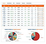Database of Investment Portfolios