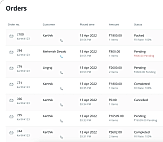 Orders