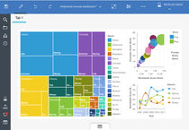 IBM Cognos Analytics Screenshots