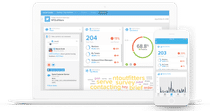 Salesforce Social Studio Screenshots