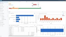 SAP Sales Cloud Screenshots