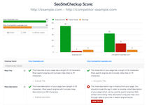 SEO Sitecheckup Screenshots