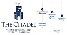 The  Citadel