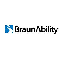 Braunability