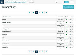 CA API Management Demo - AccountPlans-Organizations.png