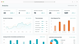 Client Engagement Analytics
