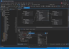Database Design