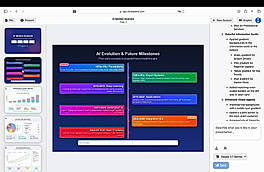 One-Click Professional Charts