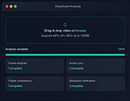 DeepGuard Analysis