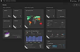 Get started with Dynatrace SaaS | Dynatrace Help