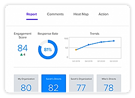 Employee Success Platform screenshot